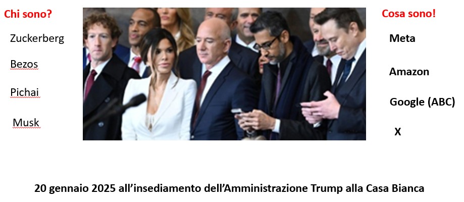 2025 01 20 insediamento di Trump la corte dei miliardari