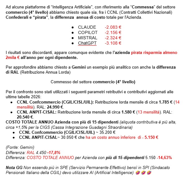 CONFEDERALE VS PIRATA IV LIVELLO COMMERCIO Prospetto AI