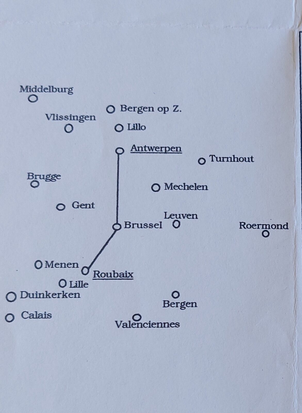 Mappa del percorso postale