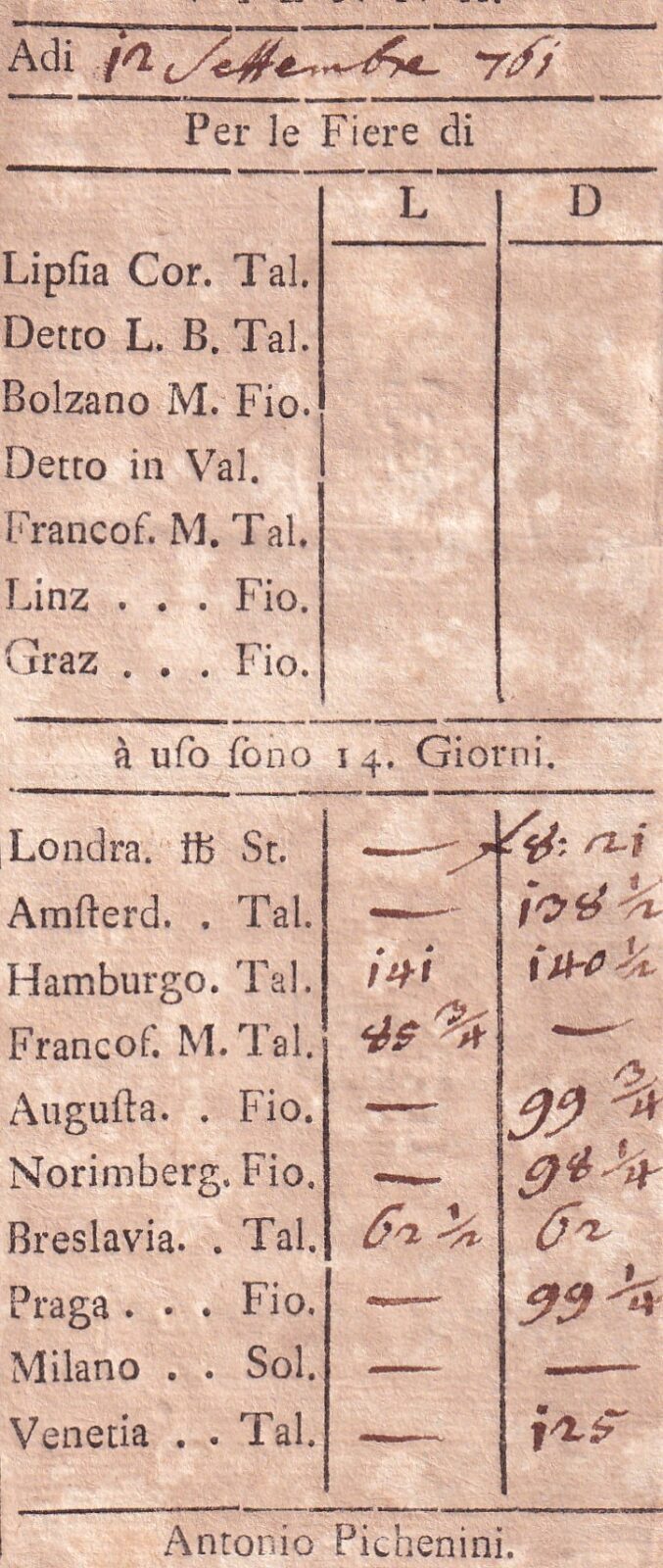 Allegato a stampa recto